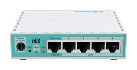 MikroTik hEX 5-port gigabit router back ports demonstrating versatile connectivity