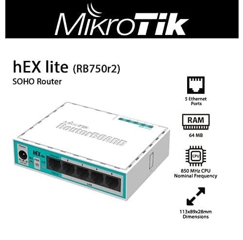 MikroTik device label close-up showing model and specs for easy identification