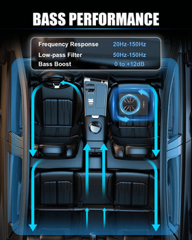 MILBOPAX compact car subwoofer installation under a seat saves trunk space.