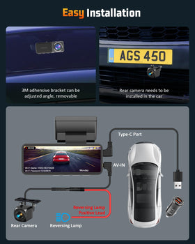 Milerong 64GB card and accessories displayed for included storage and extras