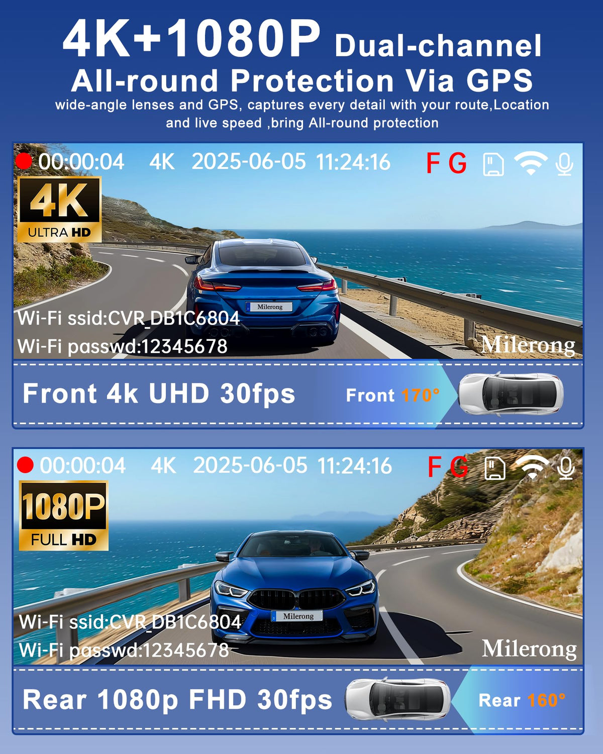 Milerong installed on dashboard demonstrating in-car placement and convenience