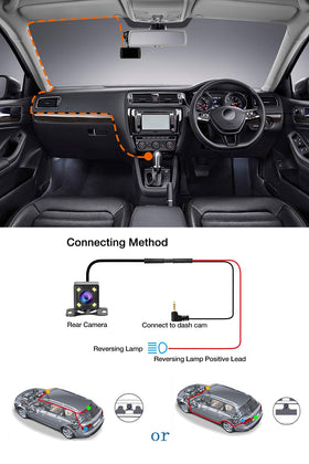Milerong dashcam easy installation keeps cables hidden.