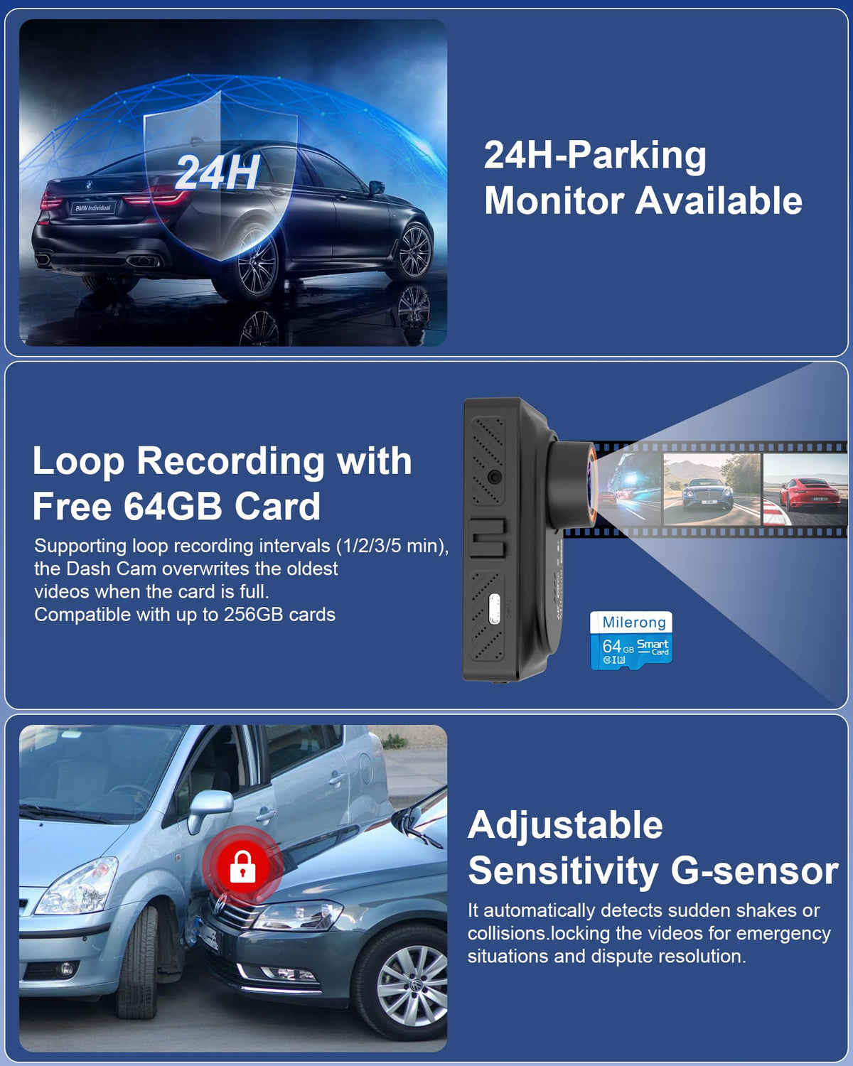 Milerong hardwire setup illustrating 24‑hour parking monitoring protection