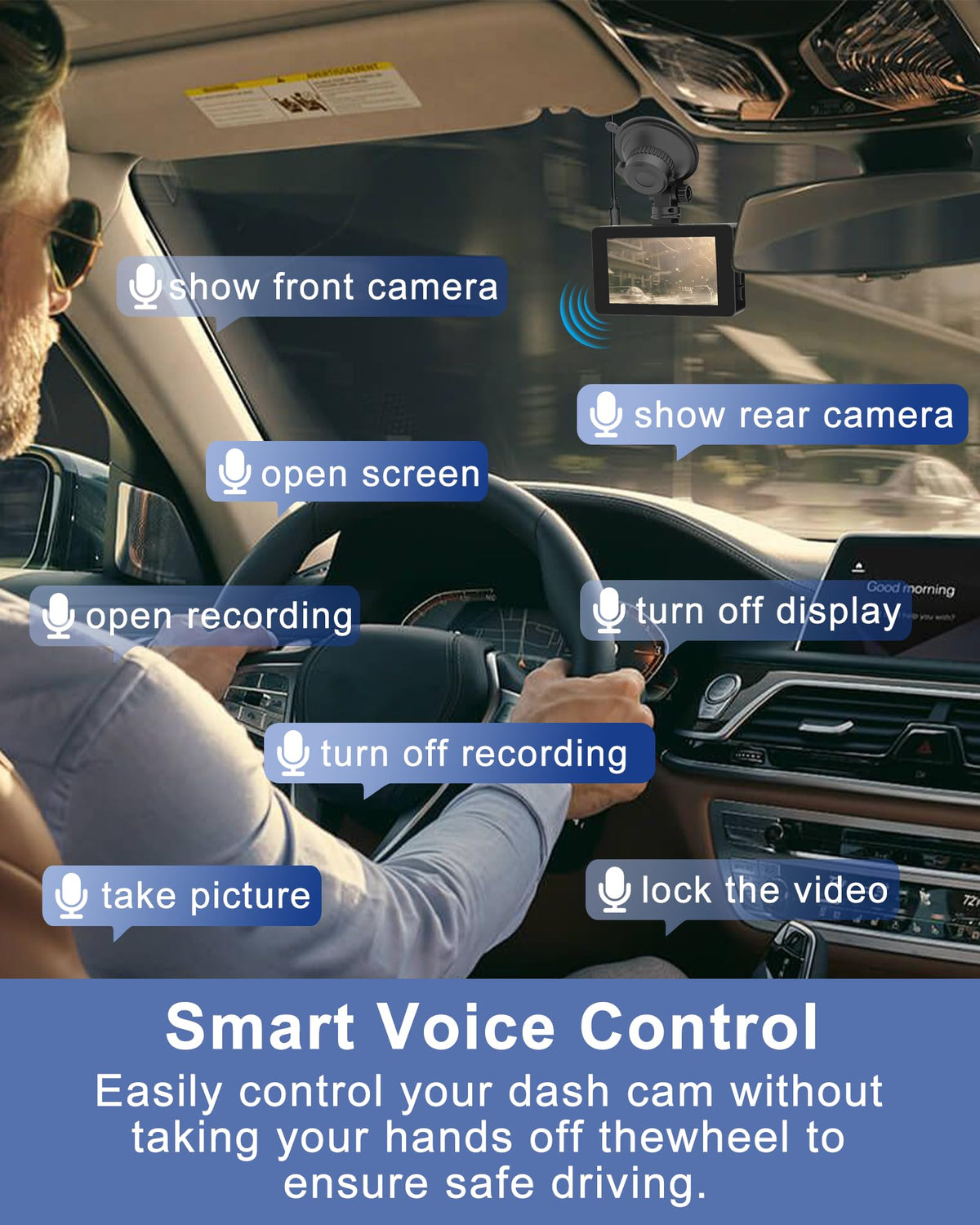 Milerong rear camera detail highlighting compact design and rear coverage benefit