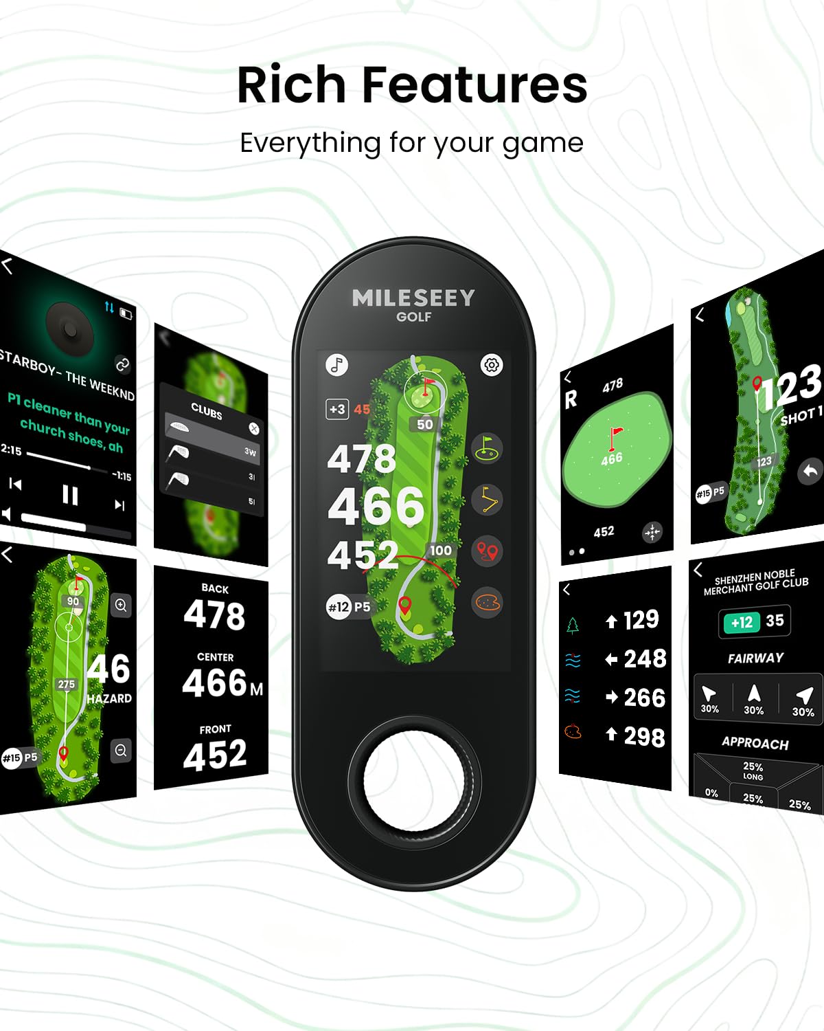 MiLESEEY GeneSonic Pro hole view and green view aid planning.