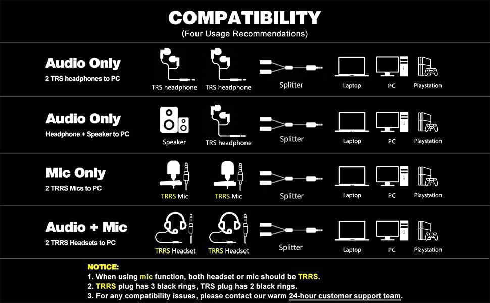 MillSO device compatibility for laptops and smartphones.
