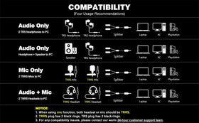 MillSO device compatibility for laptops and smartphones.