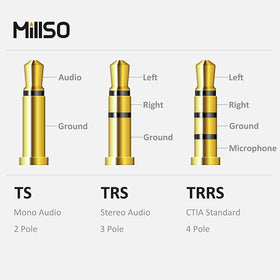 MillSO two-pack headset splitter for flexible gaming and calls