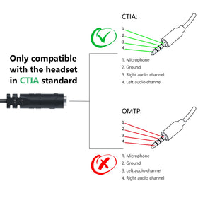 MillSO compact 8-inch splitter cable ideal for VOIP and gaming on PC or laptop