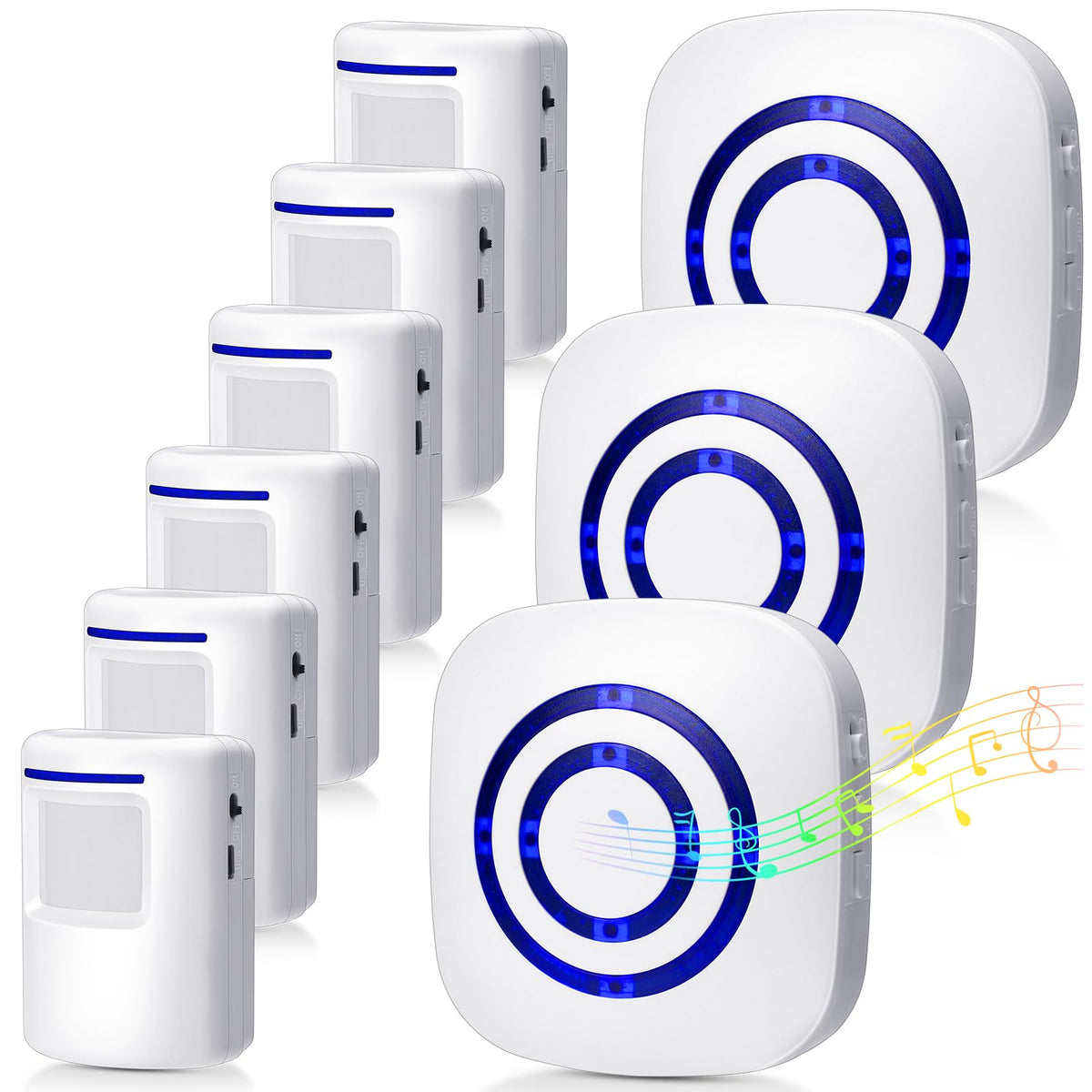 Mimorou kit front view showing all six sensors and three receivers, clear overview benefit