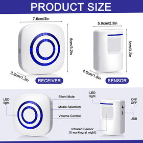 Mimorou sensor close-up showing infrared lens and housing, highlights reliable detection
