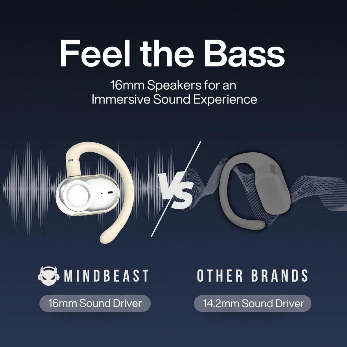 MINDBEAST 20-hour battery with charging case supports extended listening sessions.
