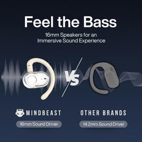 MINDBEAST 20-hour battery with charging case supports extended listening sessions.