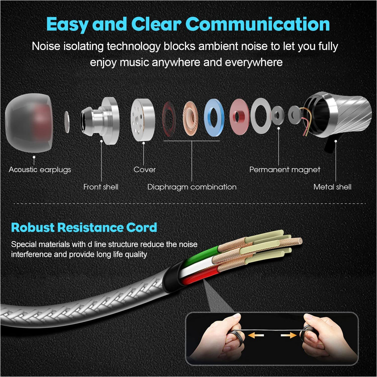 MINDBEAST inline microphone control shown for hands-free calling benefit