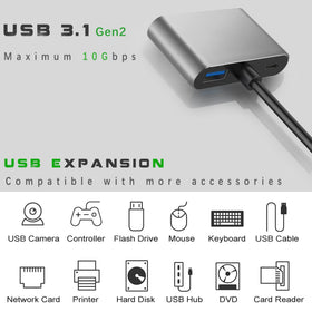 Mindorlen USB-C to Dual HDMI adapter connected to laptop and monitor for multi-screen productivity.