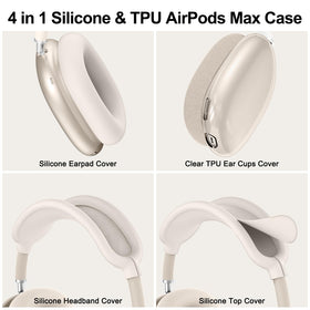MINDRESY AirPods Max 4-in-1 protection keeps dust and sweat away