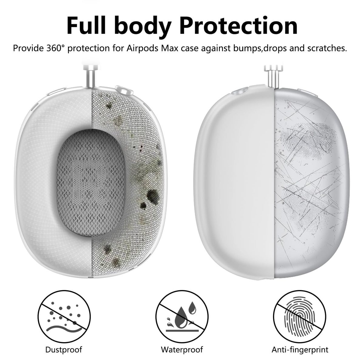 MINDRESY silicone closeup, premium touch resisting fingerprints