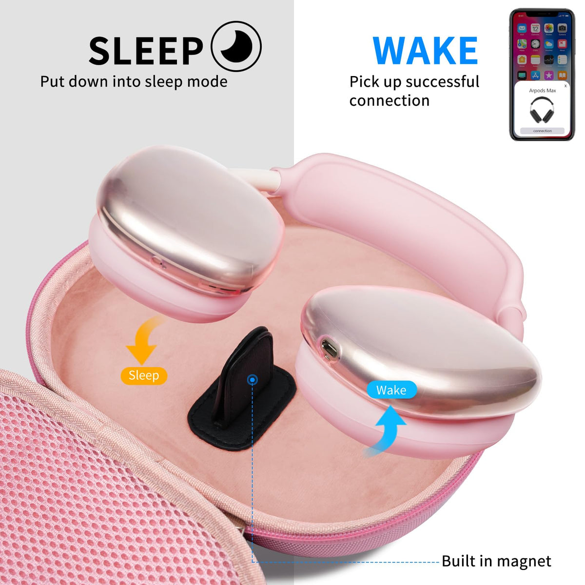 MINDRESY clear TPU ear cup cover close-up protecting shell and preventing scratches benefit