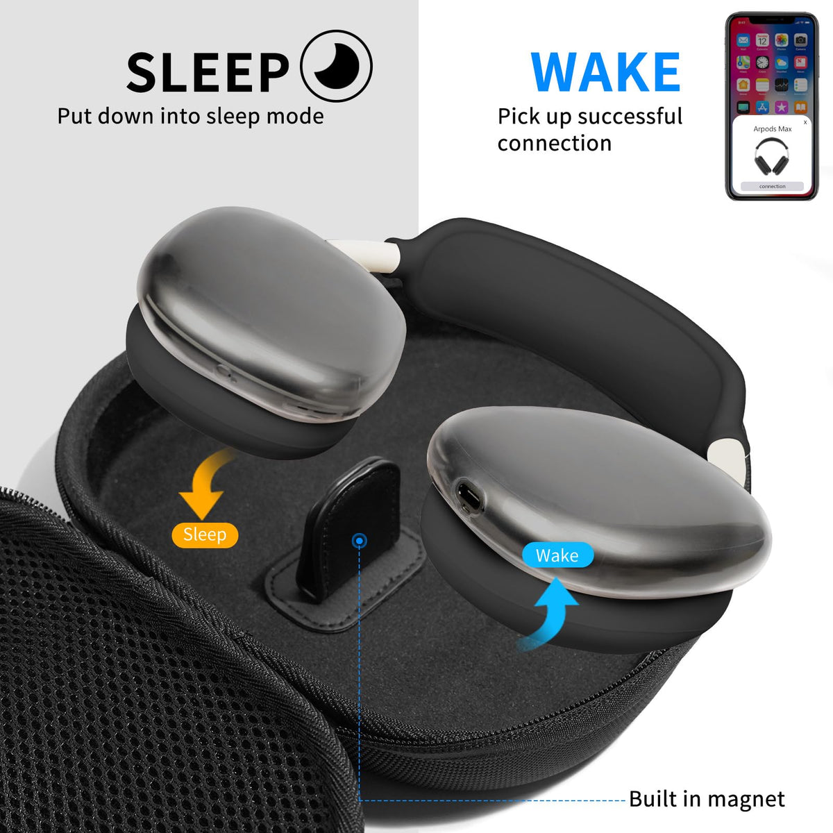 MINDRESY clear TPU ear cup cover close-up, preserves appearance and prevents scratches
