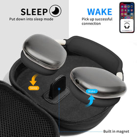 MINDRESY clear TPU ear cup cover close-up, preserves appearance and prevents scratches