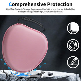 MINDRESY pink case in travel bag scene illustrating easy carry and safe storage benefit