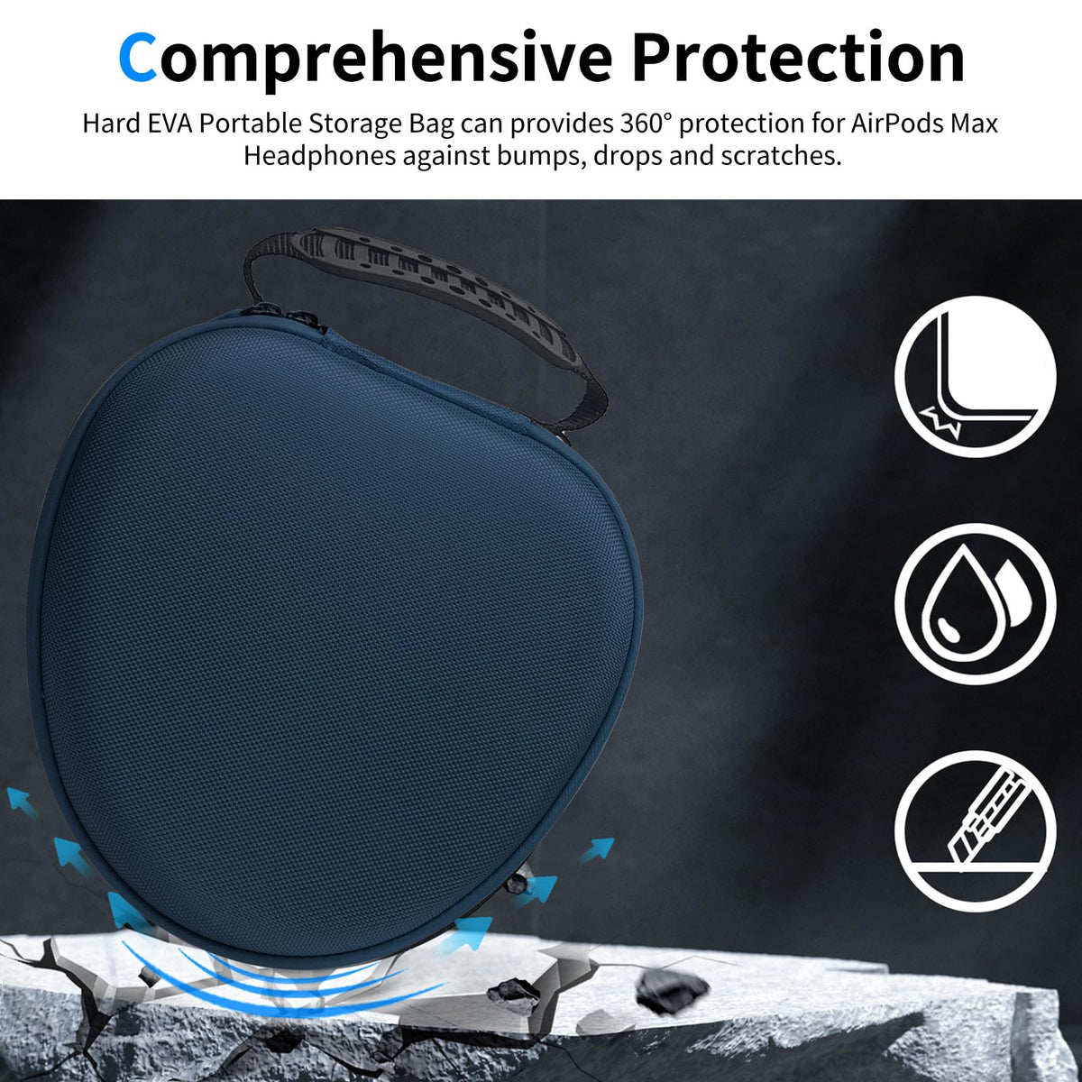 MINDRESY travel lifestyle shot demonstrating durable protection and easy portability