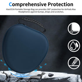 MINDRESY travel lifestyle shot demonstrating durable protection and easy portability