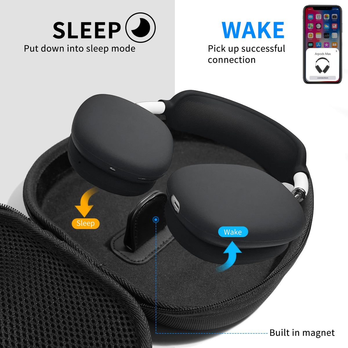 MINDRESY silicone ear cup cover closeup protecting finish