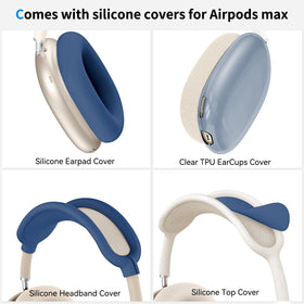MINDRESY silicone earpad and headband covers detail adding comfort and sweat resistance