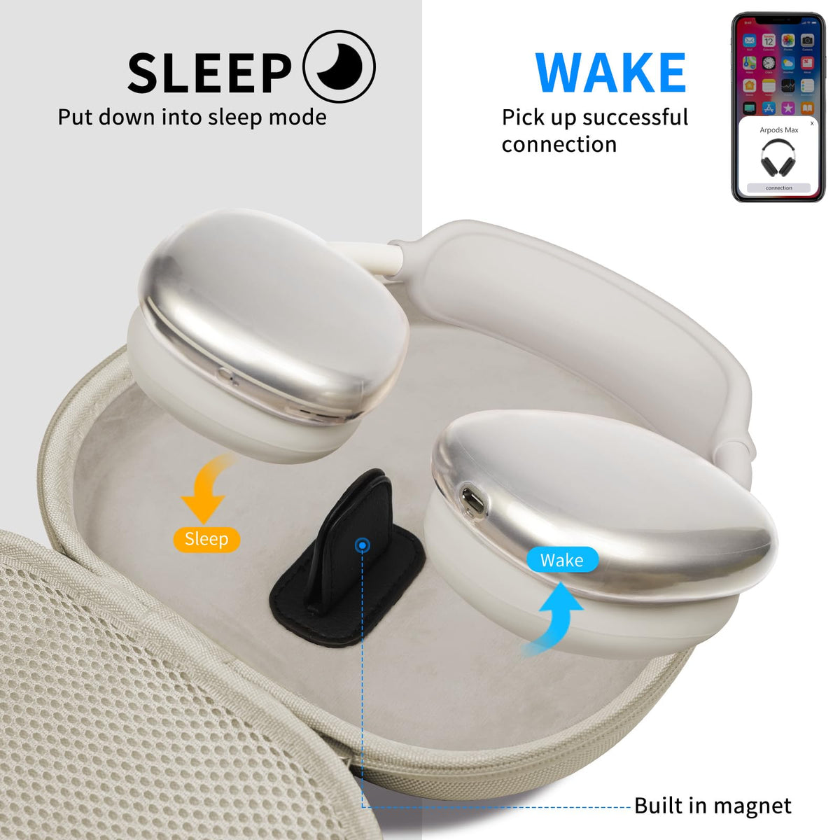 MINDRESY silicone earpad covers close-up for sweat and scratch protection