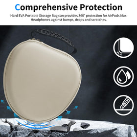 MINDRESY case inside backpack showing compact portability and protection