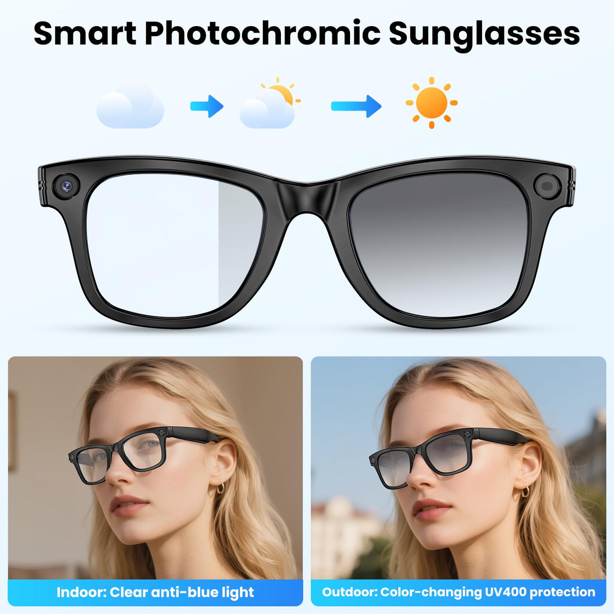 Mingtawn AI Smart Glasses syncing automatically to phone via BT5.3 for instant transfers