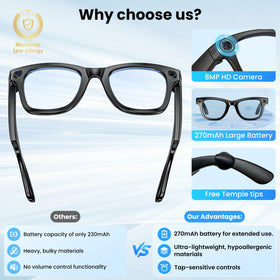 Mingtawn AI Smart Glasses in action with hands-free video recording on the go