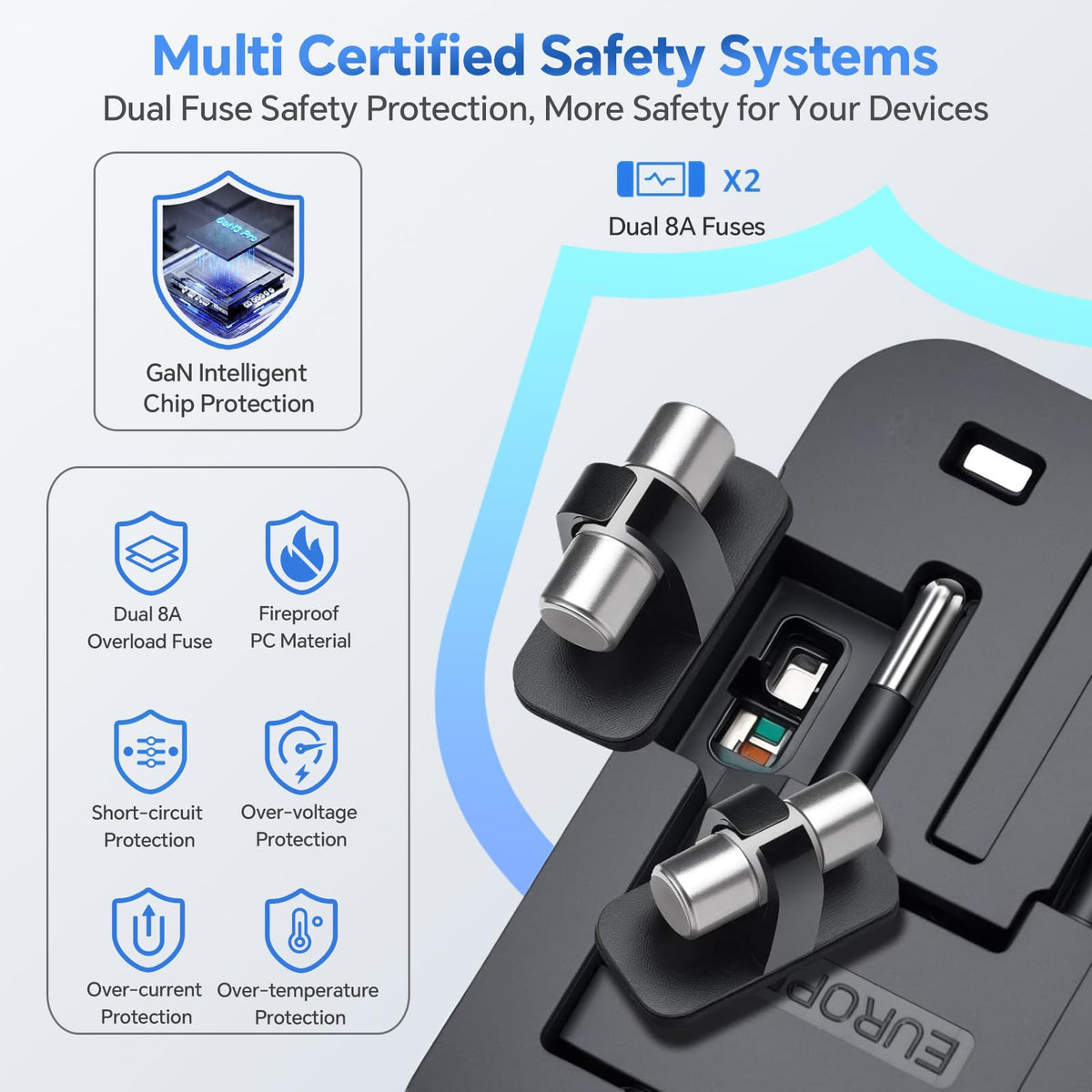 MINGTONG drop-proof base design ensures secure socket fit during use.