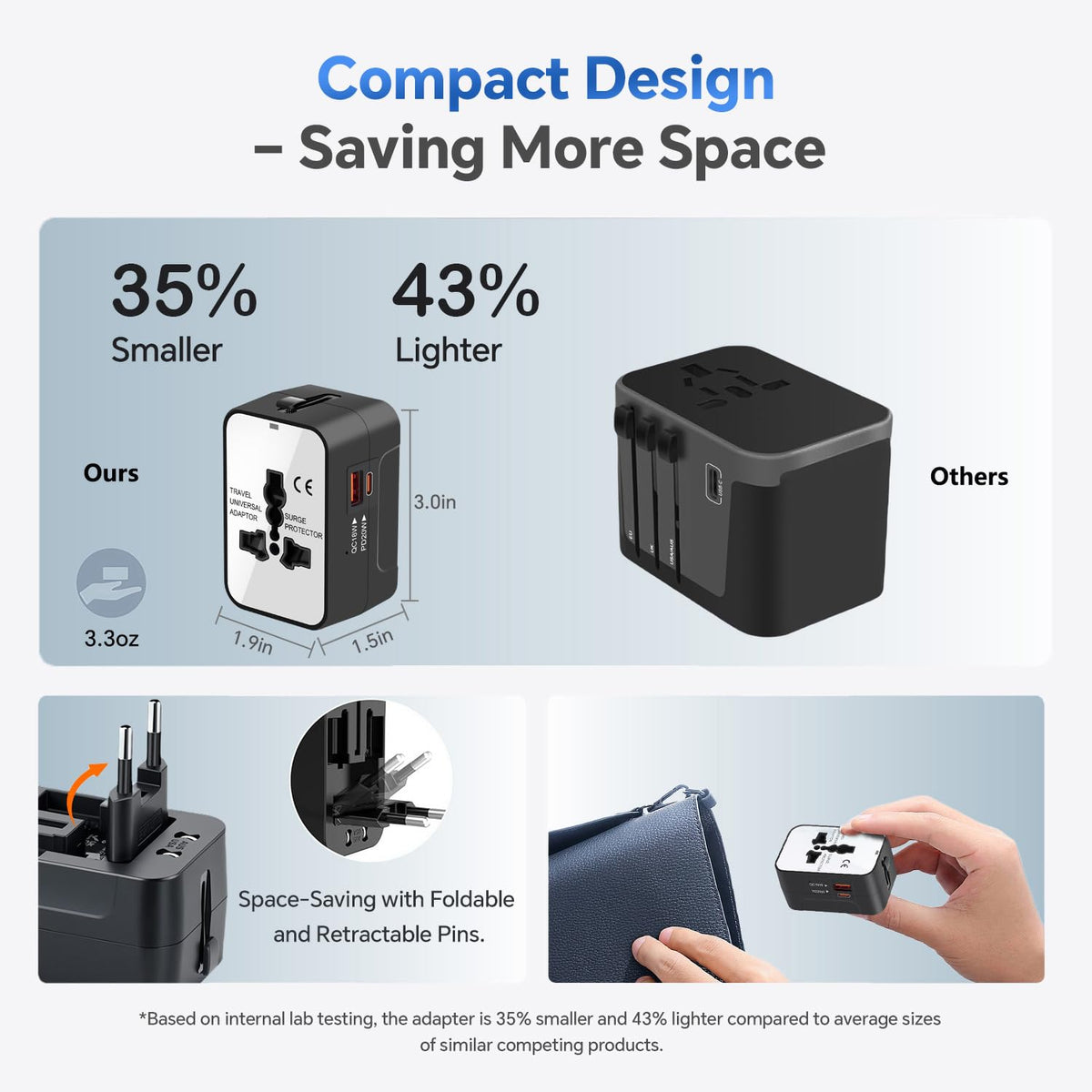 MINGTONG foldable pins emphasize compact, travel-friendly design