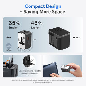 MINGTONG foldable pins emphasize compact, travel-friendly design