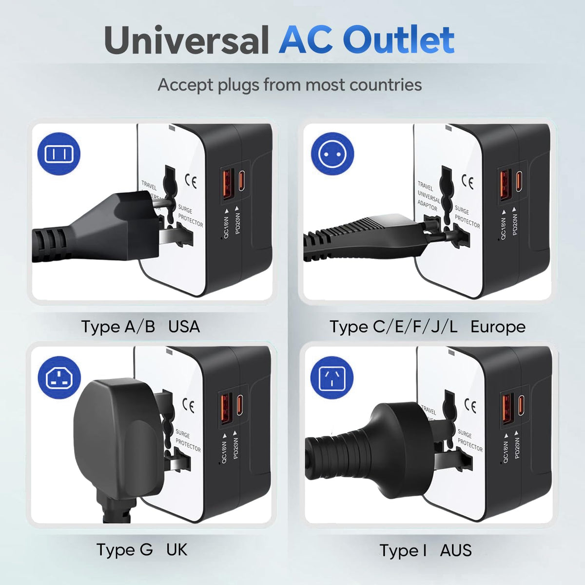 MINGTONG lightweight travel charger fits easily in a bag