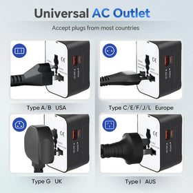 MINGTONG lightweight travel charger fits easily in a bag