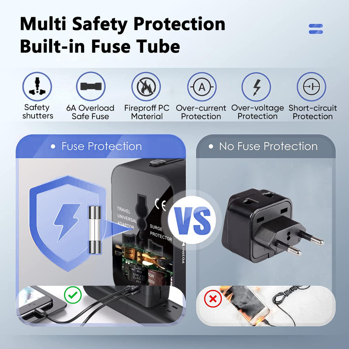 MINGTONG safety fuse and LED indicator protect while charging