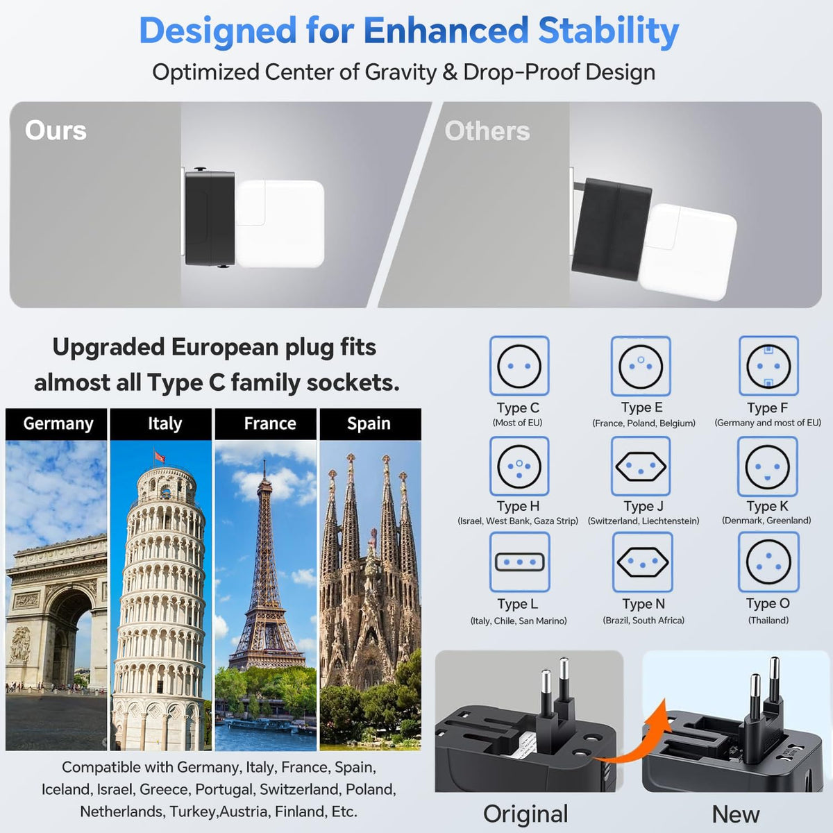 MINGTONG travel-ready compact adapter fits in luggage or bag pockets.