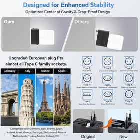 MINGTONG travel-ready compact adapter fits in luggage or bag pockets.