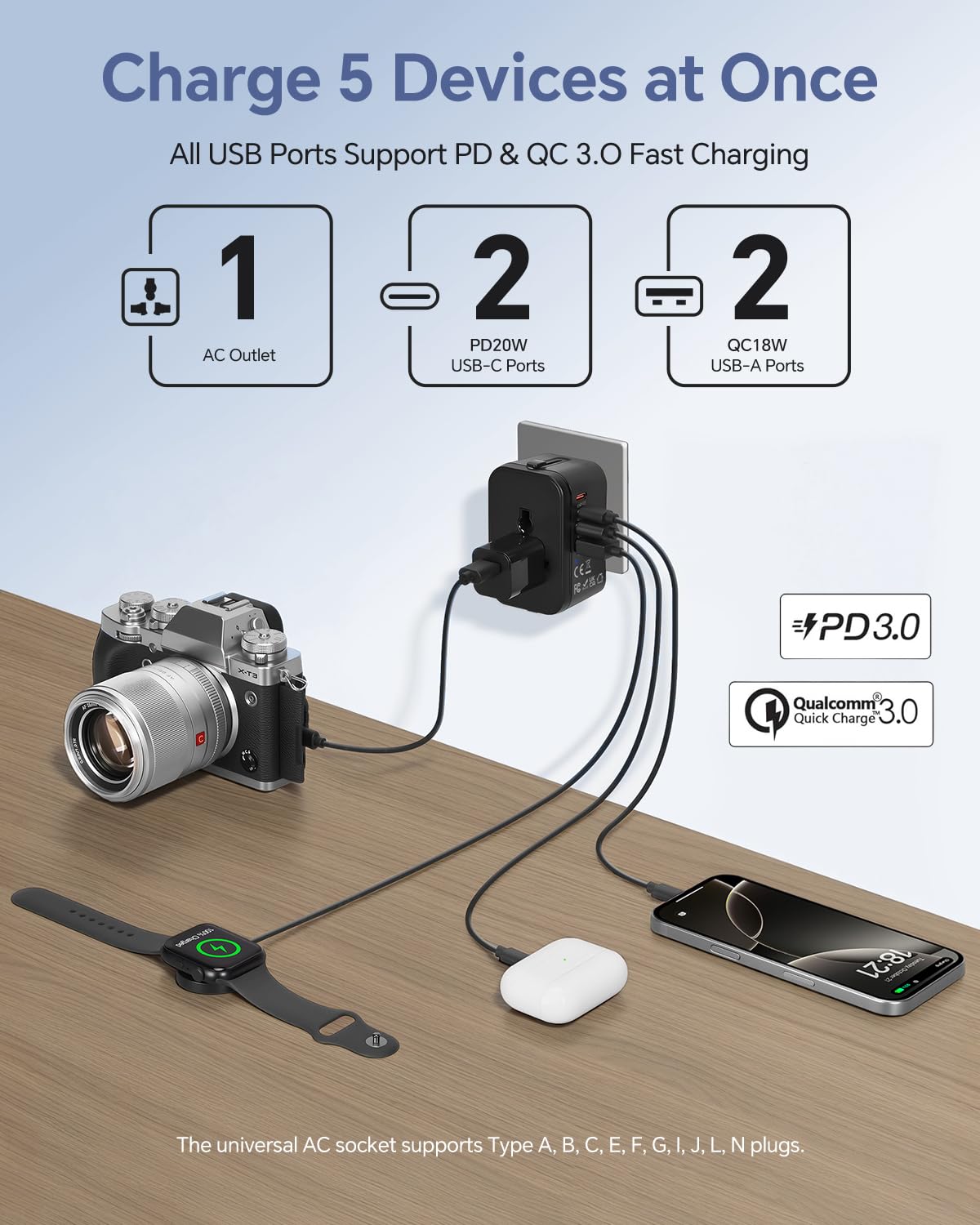 MINGTONG universal travel adapter side profile, compact form with accessible USB ports for on-the-go charging.