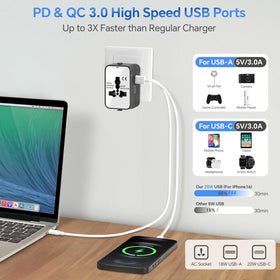 MINGTONG PD 3.0 USB-C and USB-A ports power three devices