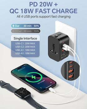 MINGTONG USB-C and USB-A ports enable PD3.0 and QC3.0 fast charging on the go.