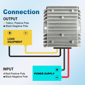 Minhoown aluminum shell highlighting heat dissipation and corrosion resistance