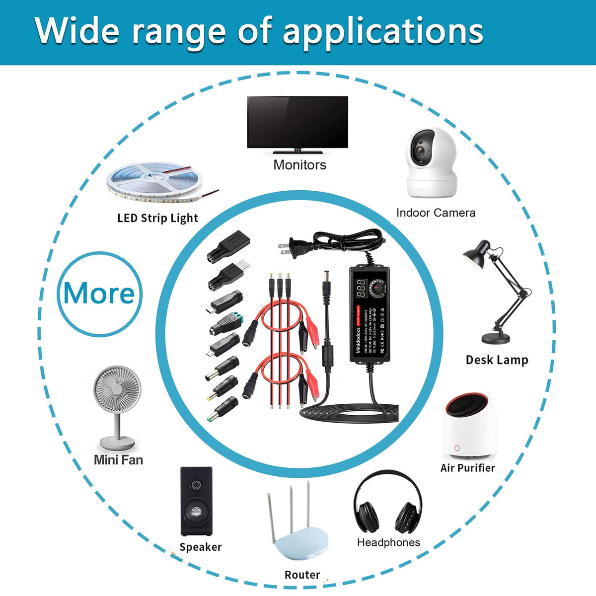 Minidodoca all-in-one adapter for a range of home electronics.