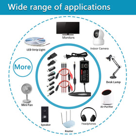 Minidodoca all-in-one adapter for a range of home electronics.