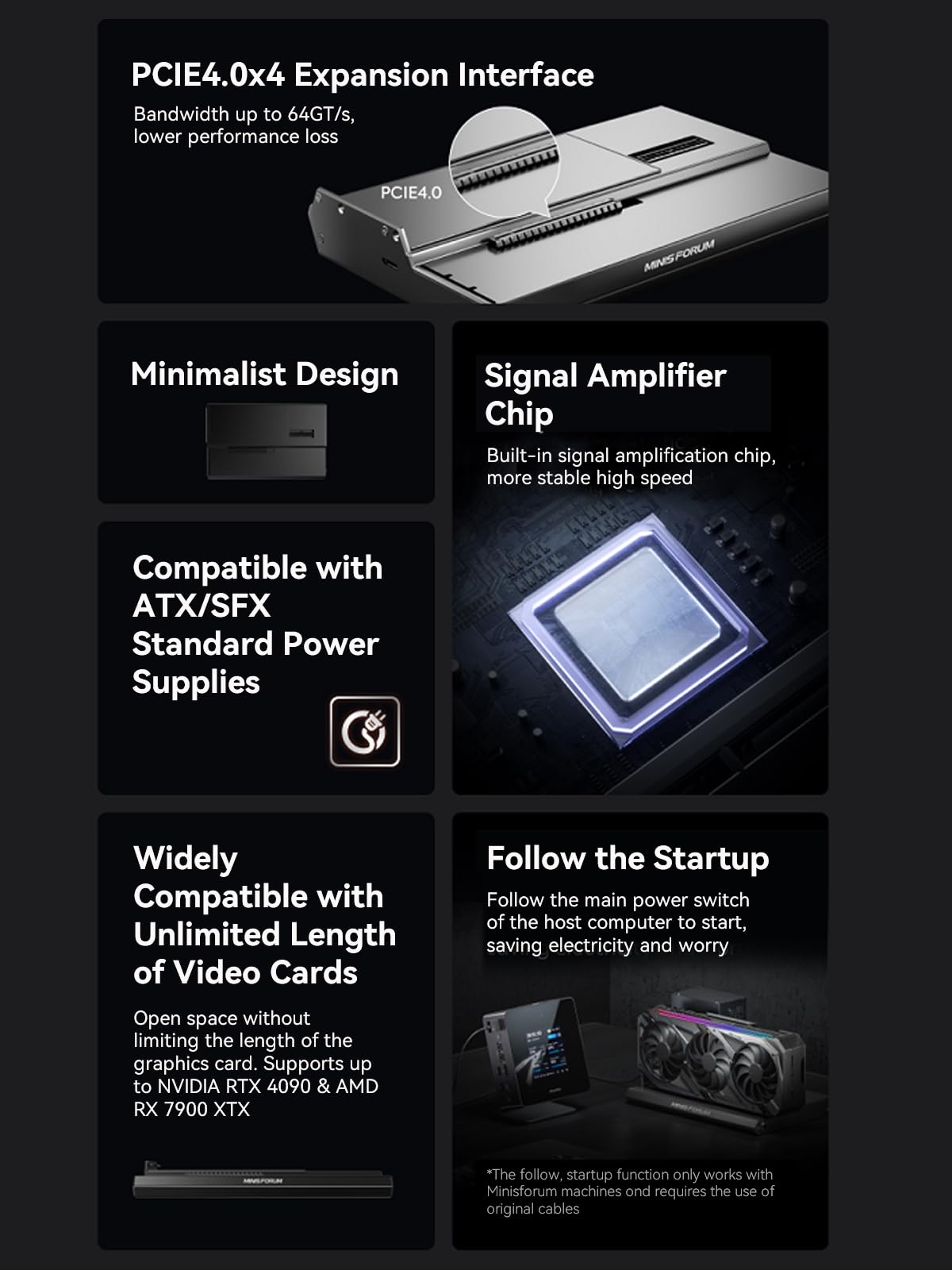 MINISFORUM DEG1 rear ports demonstrate rich connectivity options