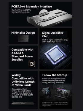 MINISFORUM DEG1 rear ports demonstrate rich connectivity options