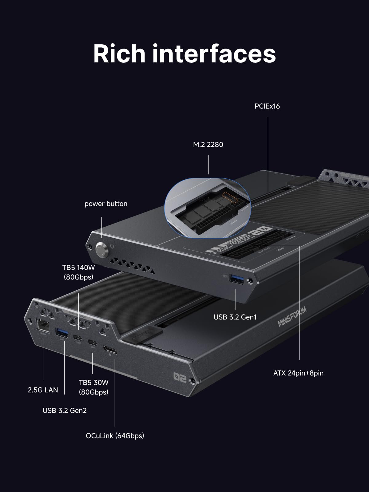 MINISFORUM DEG2 ATX 24-pin/8-pin connectors support power compatibility
